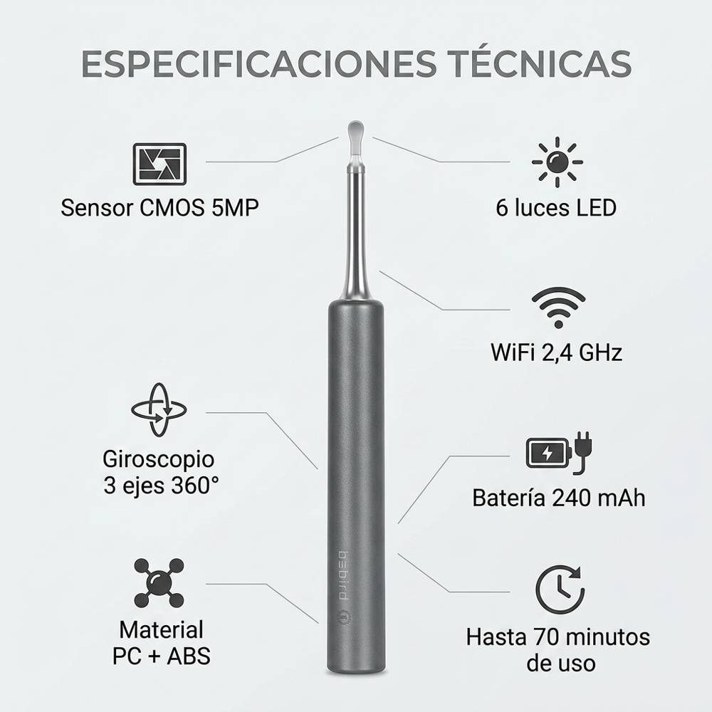 Especificaciones técnicas: sensor CMOS, 6 LED, WiFi, batería y giro 360°