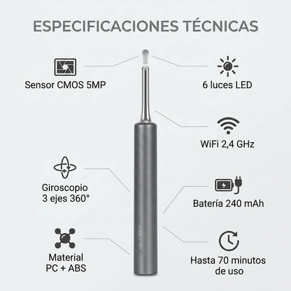 Especificaciones técnicas: sensor CMOS, 6 LED, WiFi, batería y giro 360°