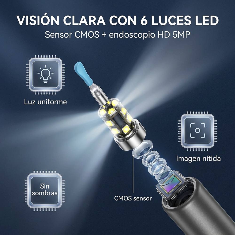 Cámara HD con 6 luces LED que iluminan el canal auditivo