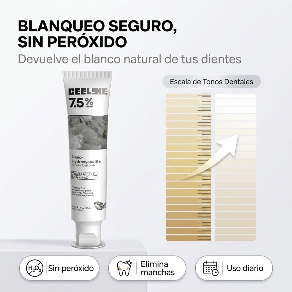 Blanqueo seguro sin peróxido: devuelve el blanco natural de tus dientes [lr:1r3rcrm]